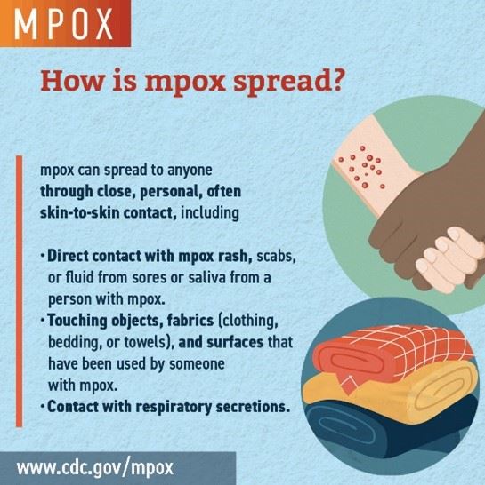 Mpox1