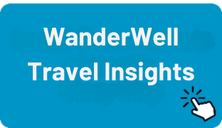 WanderWell story map button