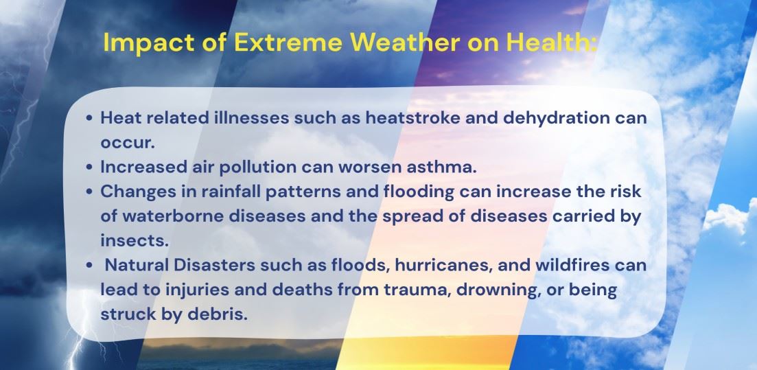 Impact of Extreme Weather on Health