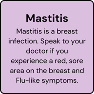 Mastitis
