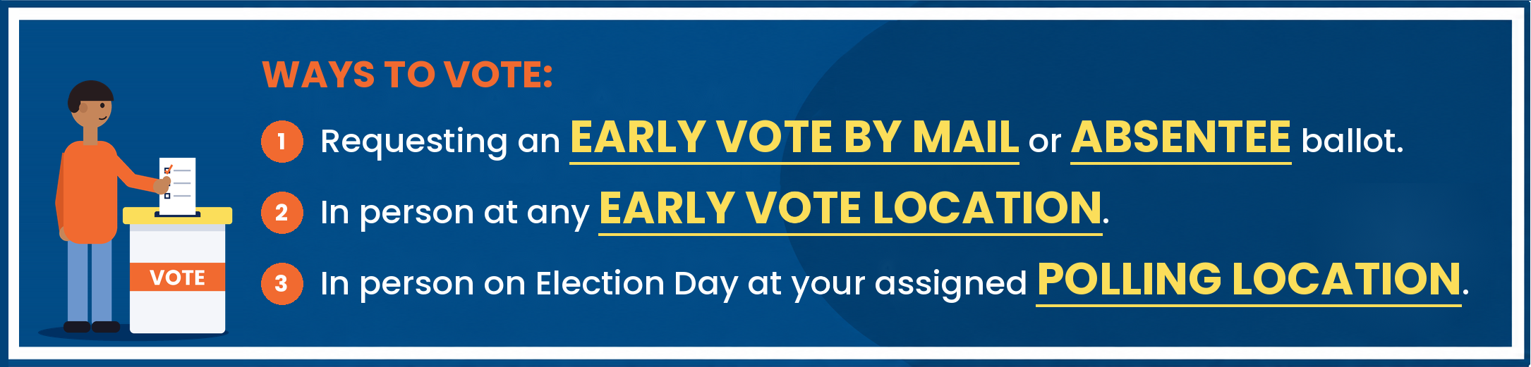 Ways to Vote